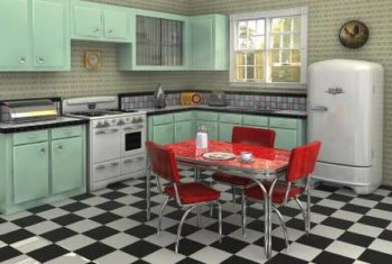 History of Mid Century Modern Design