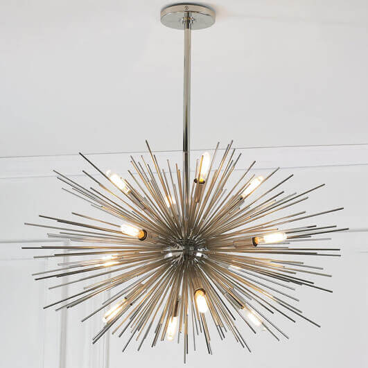 History of Mid Century Modern Design
